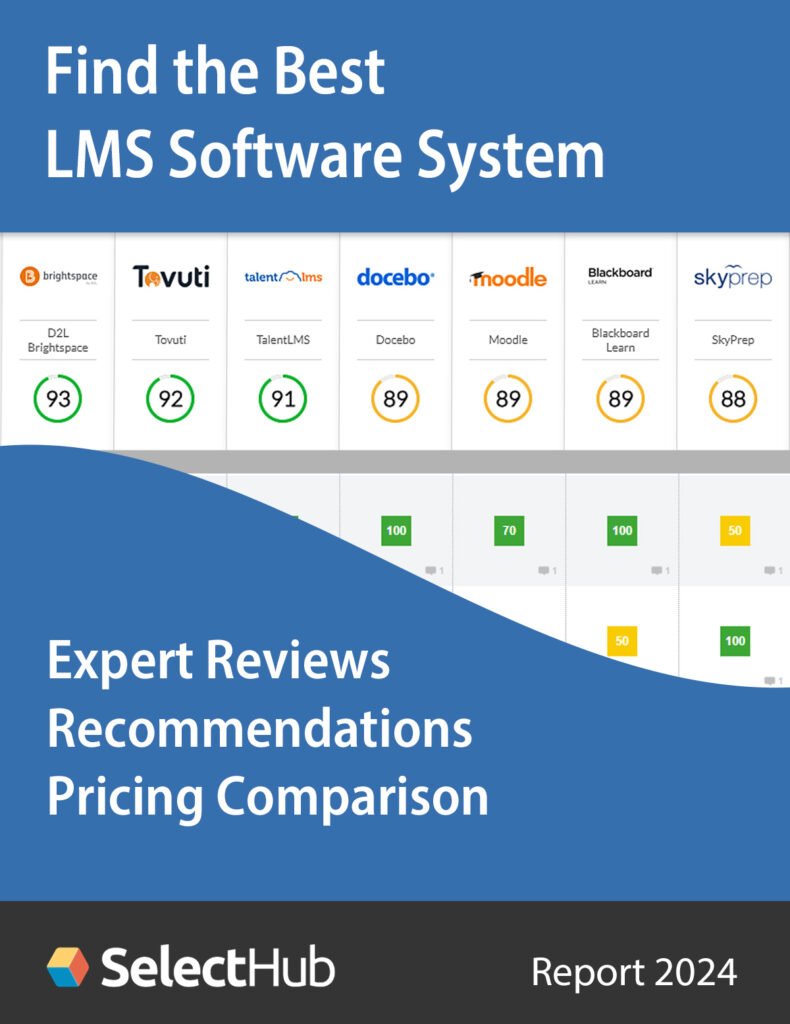 Find-the-Best-LMS-Software-System-2024