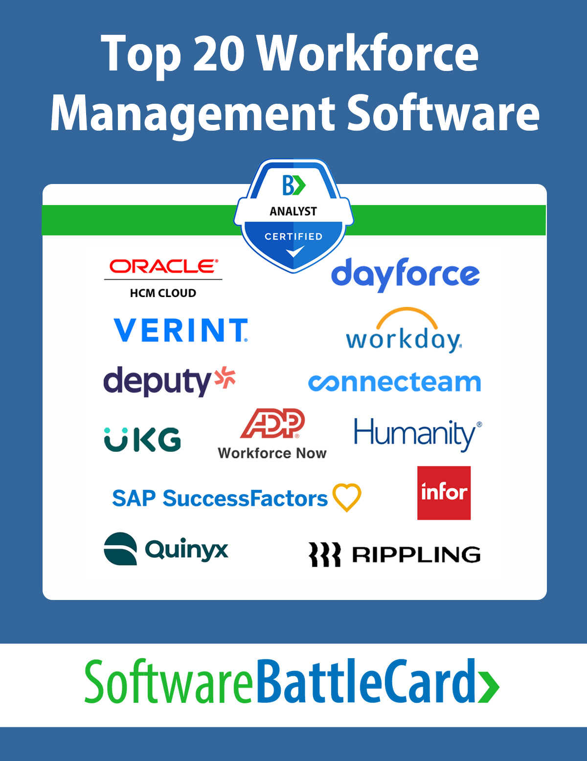 Top 20 Workforce Management Software – Workday HR vs. Top Alternatives