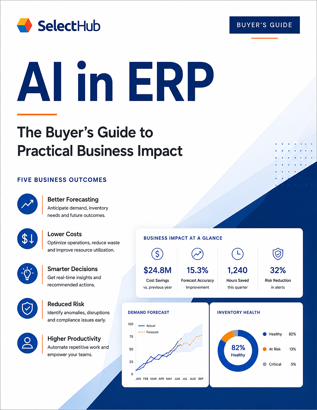 AI in ERP: The Buyer’s Guide to Practical Business Impact